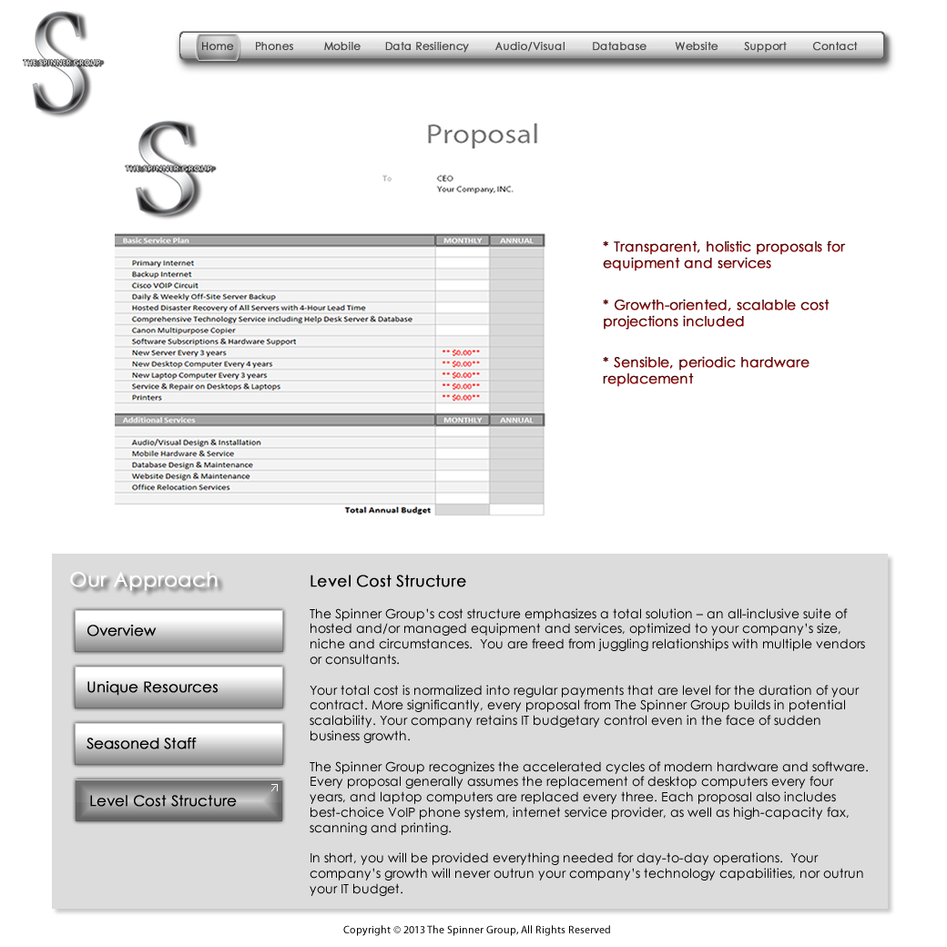 Home CostStructure