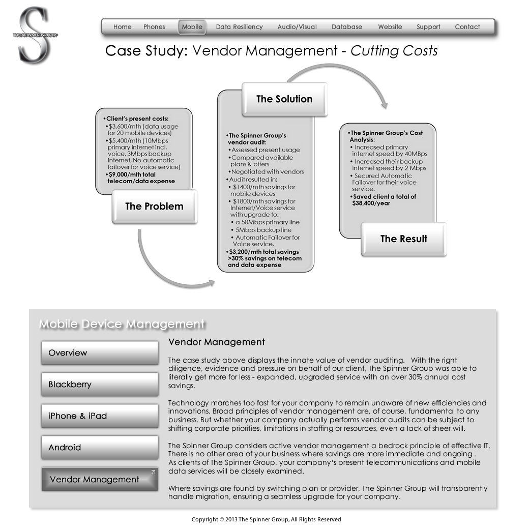 Mobile Vendor Management