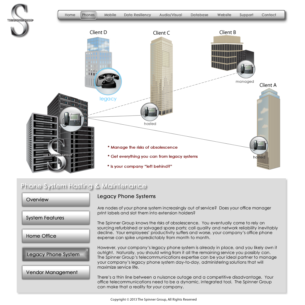 Phone Legacy Phone System